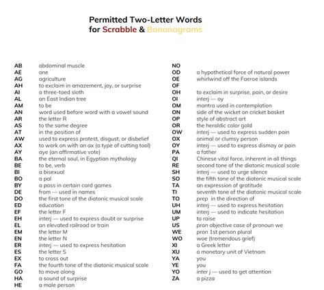 Free Printable: 2-Letter Words for Scrabble & Banangrams