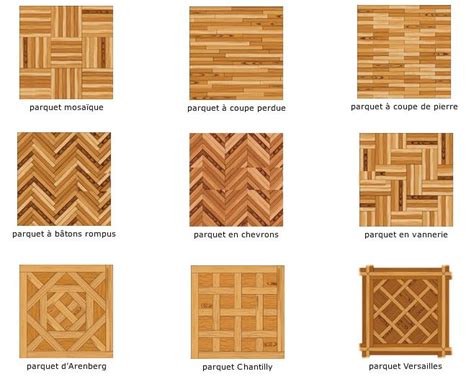 wood floor laying patterns - Leota Vines