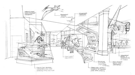 National Museum of Natural History: The Dinosaur and Fossil Hall ...