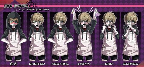 Danganronpa Sprites Commission by MustacheSkulls on DeviantArt