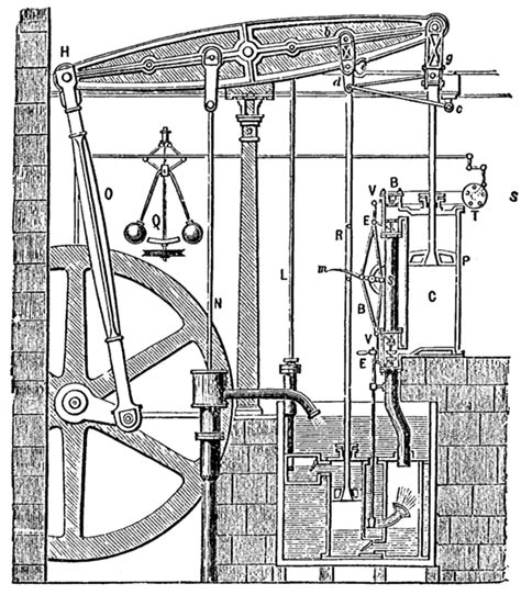 Rigid body dynamics - Wikipedia