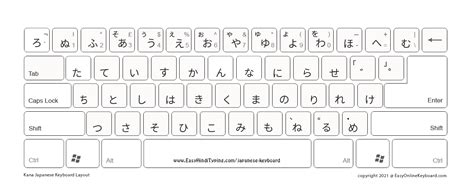 5 FREE Japanese Keyboard Layouts to Download - 한국어 키보드