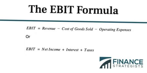 EBIT-formule | Differbetween