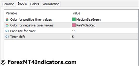 Candle Timer MT5 Indicator - ForexMT4Indicators.com