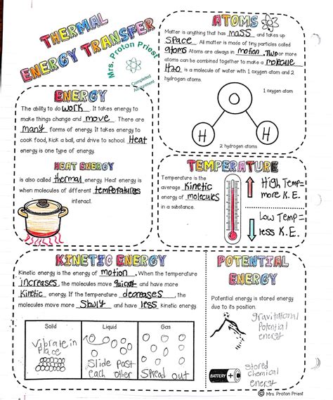 Thermal Energy Transfer Doodle Notes (NGSS MS-PS3-4) | Polka Dots & Protons