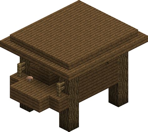 Image - WitchHut.png | Cz Tekkit a FTB Wiki | FANDOM powered by Wikia