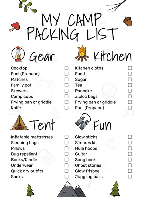 Camping Equipment List