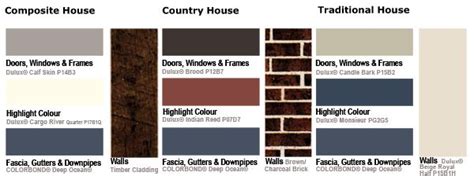 Colorbond | Create | Exterior color schemes, Color combinations home ...