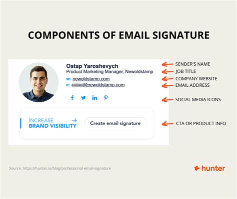 How To Create A Minimalist Yet Professional Email Sig - vrogue.co
