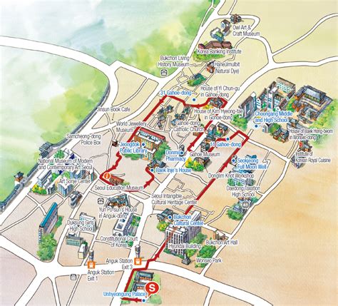 English Village Layout