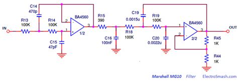 ElectroSmash - Marshall MG10 Analysis.