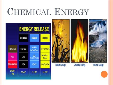 PPT - Chemical Energy PowerPoint Presentation - ID:5080277