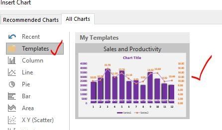 How to Save and Use a Excel Chart Template