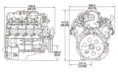 -Engine Dimensions — BD Turnkey Engines LLC