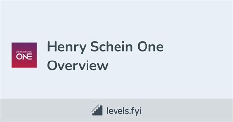 Henry Schein One Careers | Levels.fyi