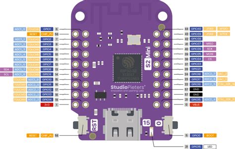 Molde Duplicar borde esp32 mini pinout Evaluación Maestría Persuasión