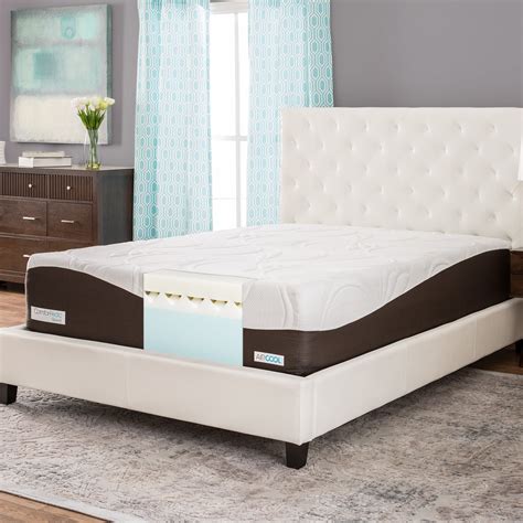 Simmons Beautyrest Comforpedic from Beautyrest 14-inch Full-size Memory ...