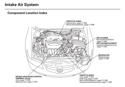 Acura Mdx Parts Diagram - Acura