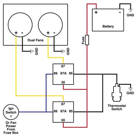 2 Sd Dual Fan Relay Wiring Diagram - Diagram 2 Sd Electric Fan Wiring Diagram Full Version Hd ...