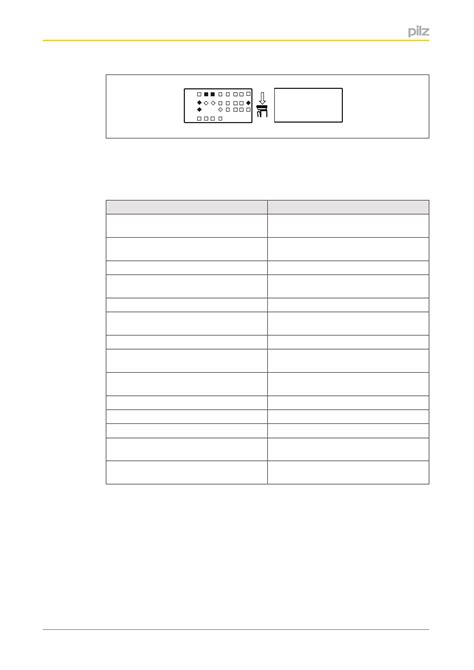 Pilz Pnoz S4 Wiring Diagram - Wiring Diagram Pictures