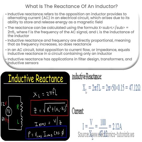 Inductive reactance equation | Example of Calculation