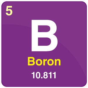 Boron - Important Facts, Physical and Chemical Properties, Uses