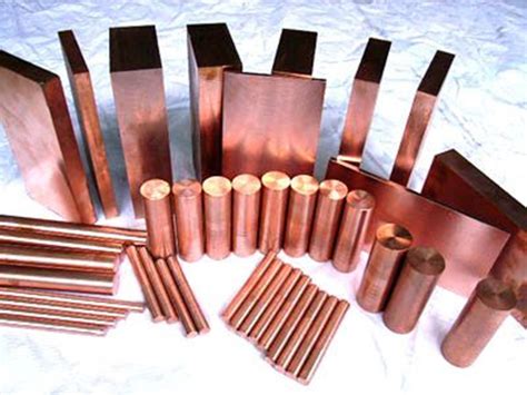 Copper Tungsten Alloy - Buy copper tungsten alloy, tungsten copper alloy, copper tungsten ...