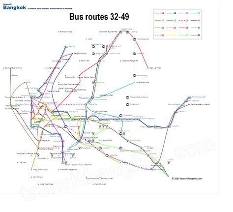 Bangkok Bus Map Route 32-49