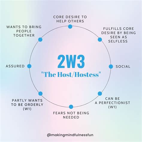 Enneagram 2w3 VS 3w2: Which Are You? » Making Mindfulness Fun