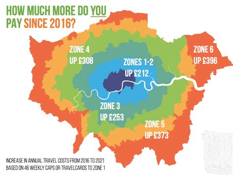 Greens’ Berry wants to end TfL’s unfair fares for outer London | Inside Croydon