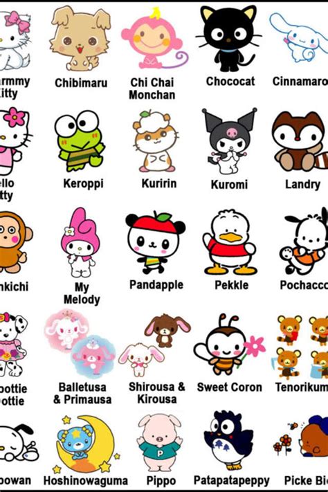 Sanrio Characters Wallpaper - WallpaperSafari