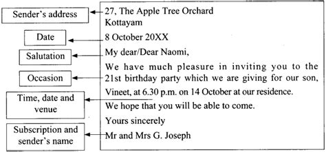 Informal Invitation Class 12 Format, Examples – Learn Cram