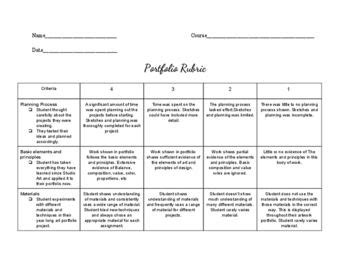 End of semester - Art Portfolio Rubric | Rubrics, Preschool writing ...