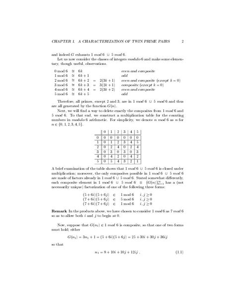 A Characterization of Twin Prime Pairs