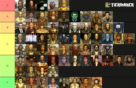 Fallout: New Vegas Characters Tier List (Community Rankings) - TierMaker