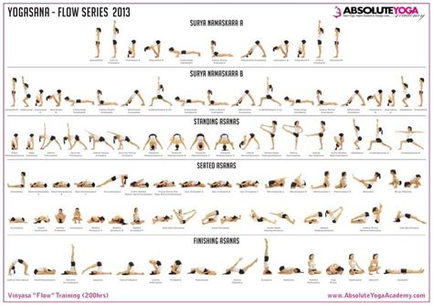 Yoga Sequence Vinyasa - yoga for strength and health from within