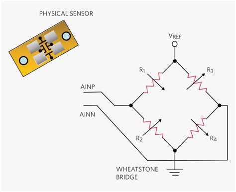 Anemometer Diagram