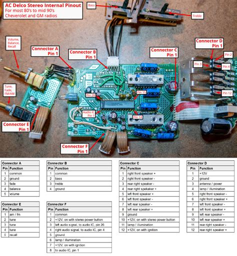 Delco Radio Parts Identification