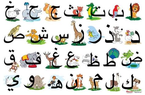 Arabic Alphabet, Arabic Alphabet For Kids, Learning Arabic A8B