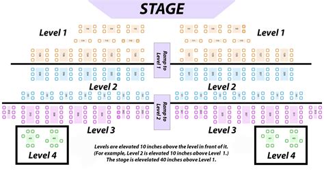 Seating Chart | Magic & Wonder Dinner Theater Paradise, PA