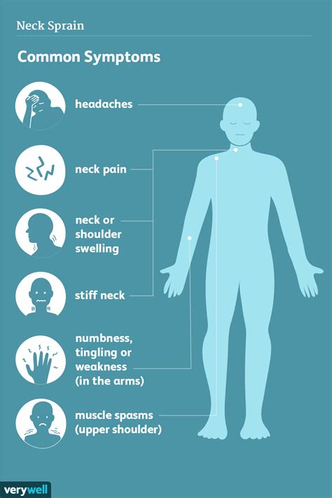 Neck Sprain Symptoms and What to Do About Them