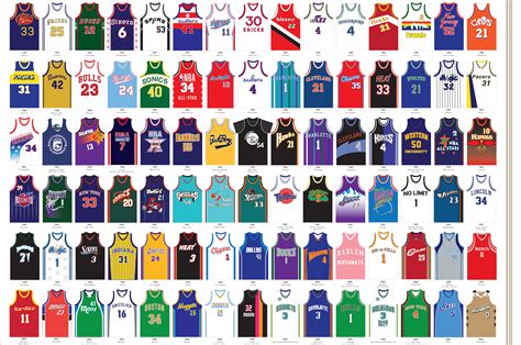 Basketball uniforms, Custom basketball uniforms, Basketball jersey