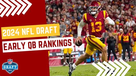 Top QUARTERBACKS in the 2024 NFL Draft | Way Too Early Draft Rankings - YouTube