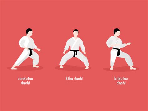 karate stances by Kristiana on Dribbble