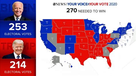 Live 2020 election results in Arizona, Nevada, Pennsylvania, Georgia, North Carolina ...