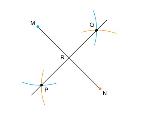 Sixty degree angle | Constructions | Siyavula