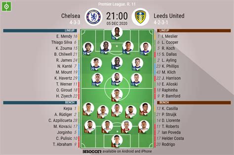 Chelsea v Leeds United - as it happened