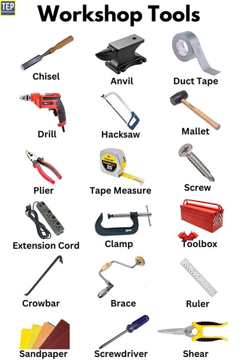 Different types of plumbing tools and their uses explained – Artofit