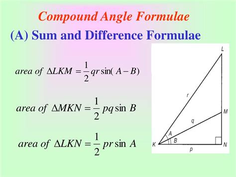 PPT - Trigonometric Functions of Compound Angles PowerPoint Presentation - ID:229853