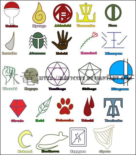 Clan Symbols by Dav3cske on DeviantArt